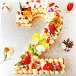 number fruits  2